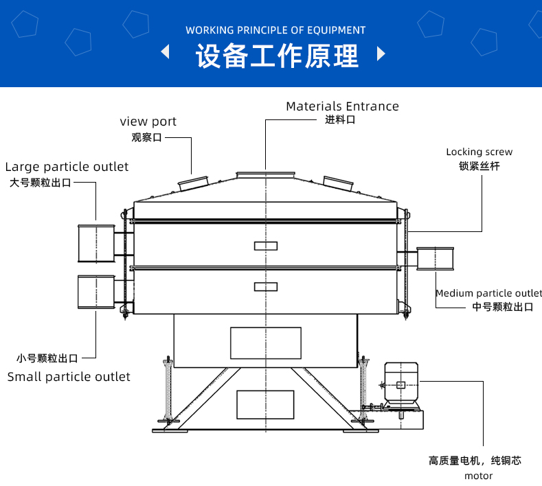 摇摆筛_02_07.jpg